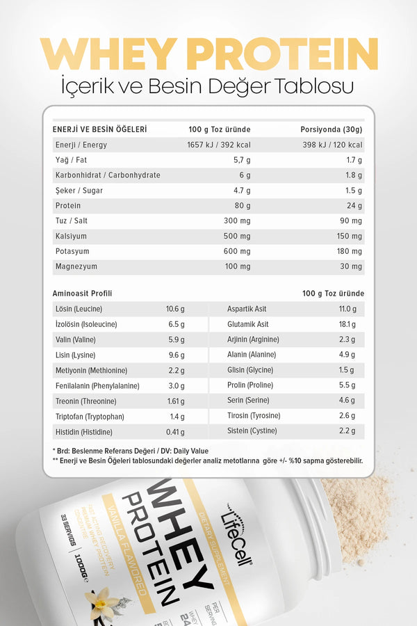 WHEY PROTEİN TOZU | VANİLYA AROMALI | 33 SERVİS - 1000g