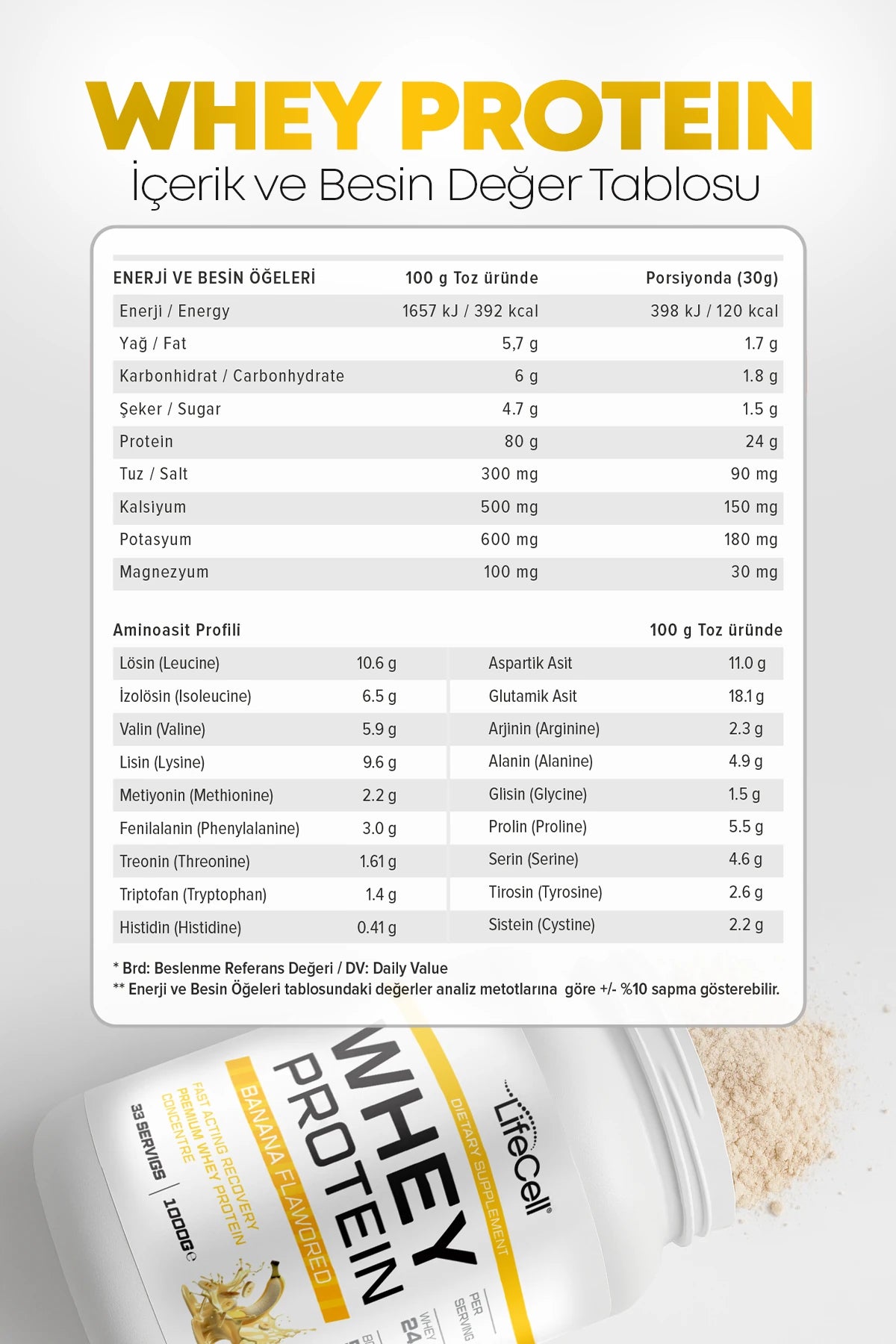 WHEY PROTEİN TOZU | MUZ AROMALI | 33 SERVİS - 1000g