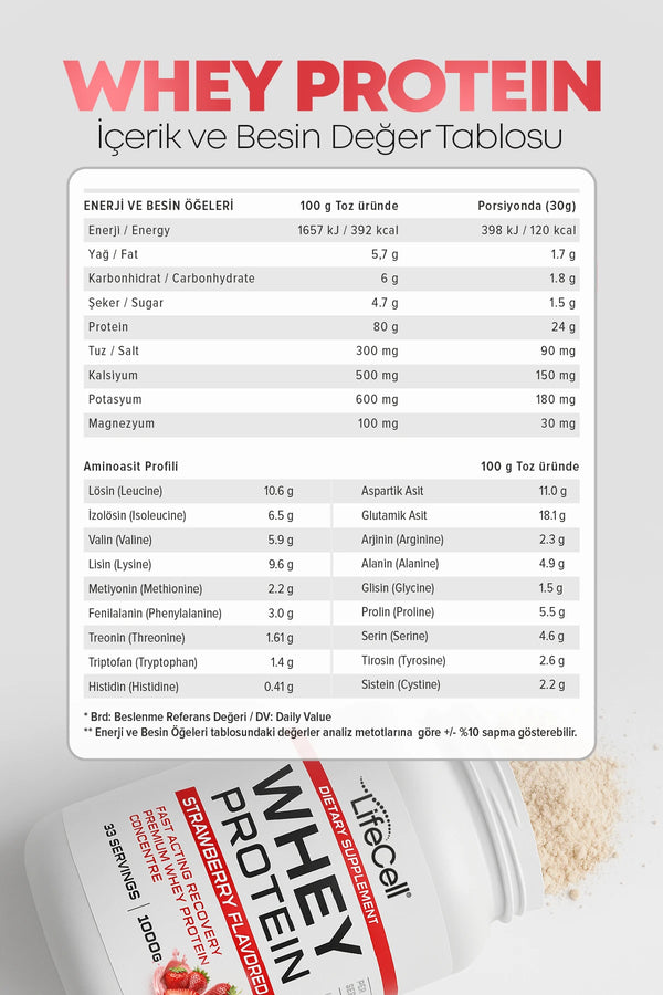 WHEY PROTEİN TOZU | ÇİLEK AROMALI | 33 SERVİS - 1000g